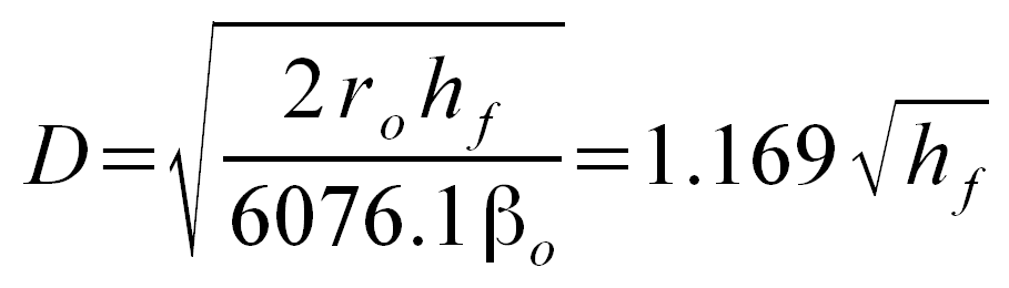 formula